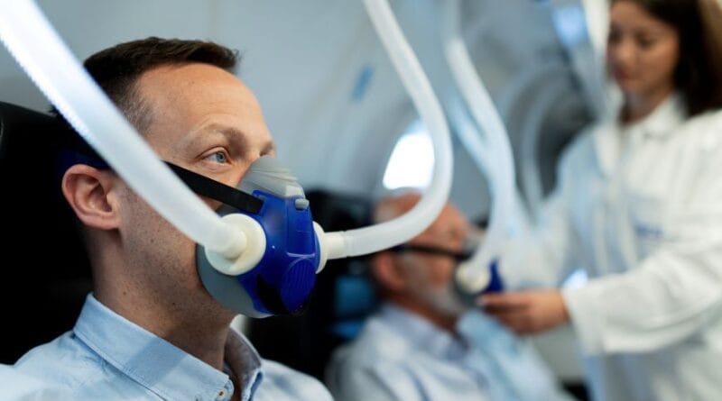 Fisioterapia respiratória ajuda no tratamento pós-covid-19