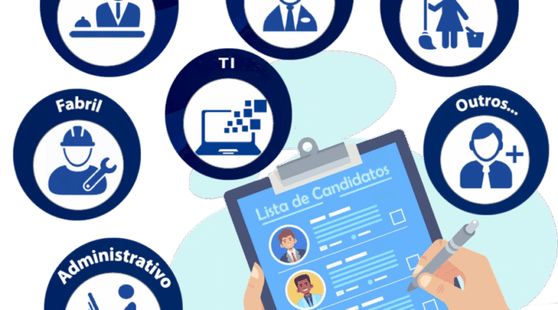 Empresa ultrapassa marca de 300 mil talentos empregados