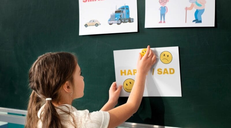 Educação bilíngue impulsiona o desempenho acadêmico