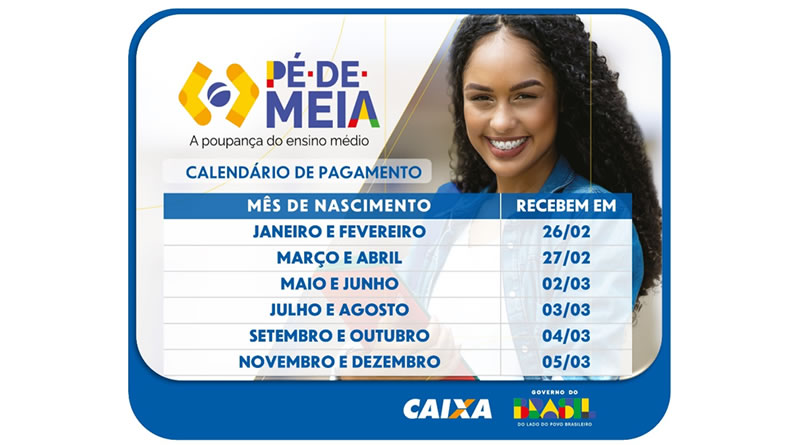 CAIXA inicia pagamento dos Incentivos Conclusão e ENEM do Programa Pé-de-Meia