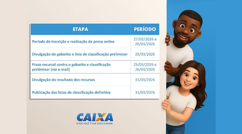 CAIXA amplia oferta de cursos para estágio no banco